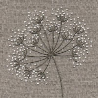 Cow Parsley. Hand Embroidery Kit